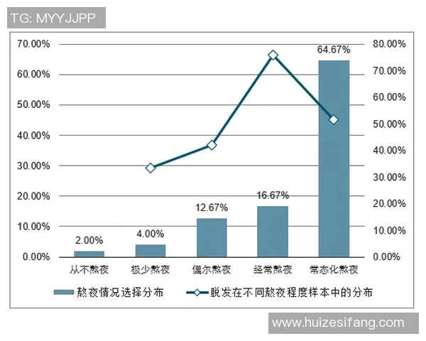 上海篮球队的意识觉醒与发展探讨：从历史到未来的全景分析